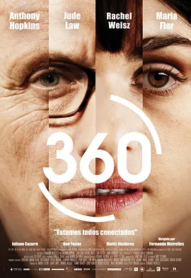 圆舞360(2011)