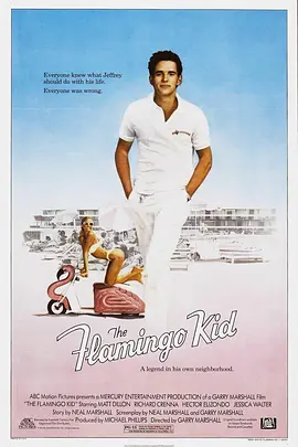 小生有料到(1984)